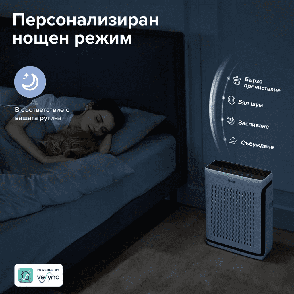 Levoit Vital 100S Pro в спалня