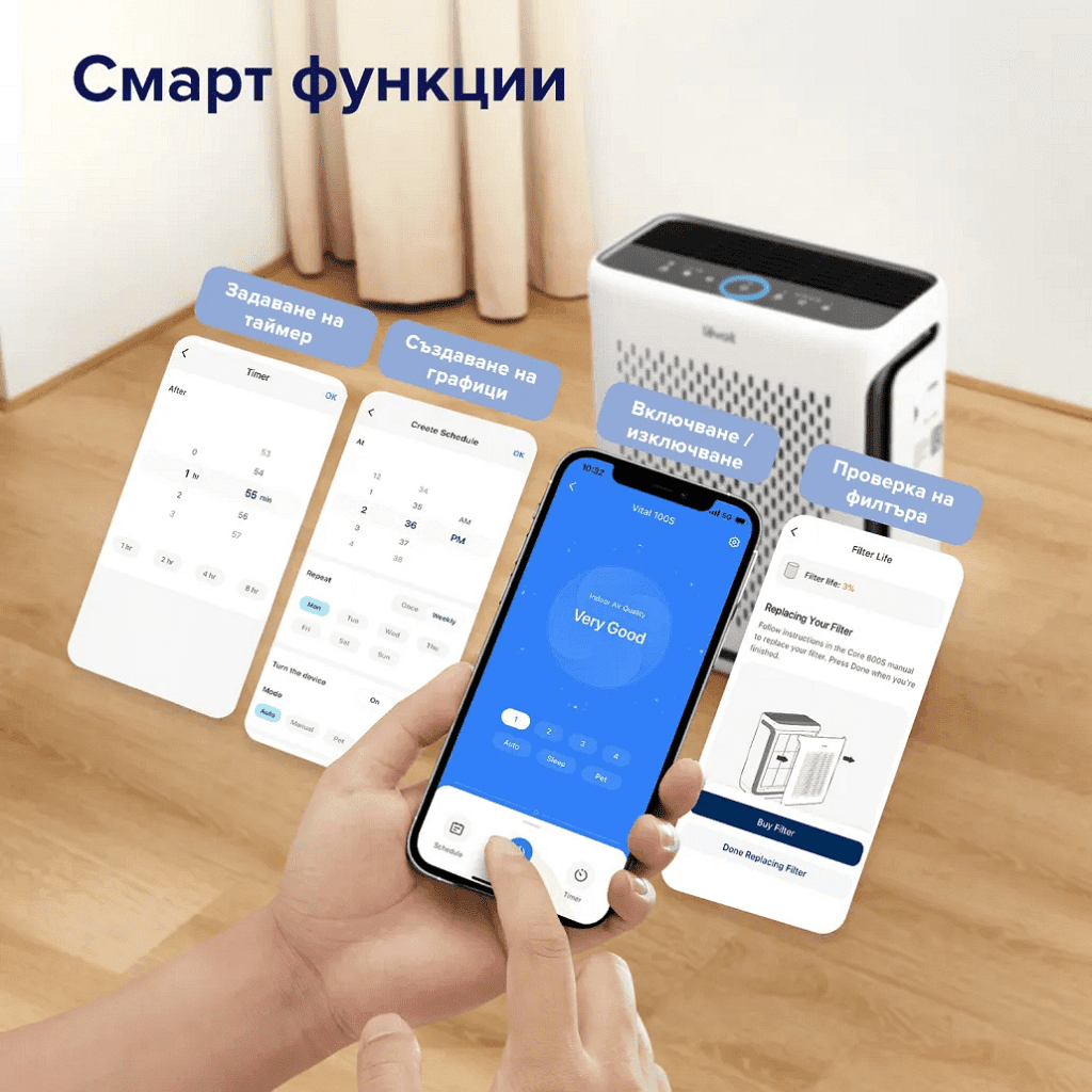 Смарт управление на Levoit Vital 100S Pro