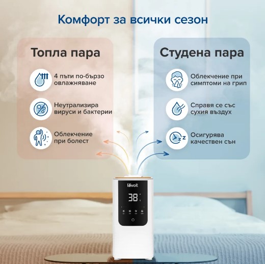 Levoit OasisMist 450S със студена и топла пара