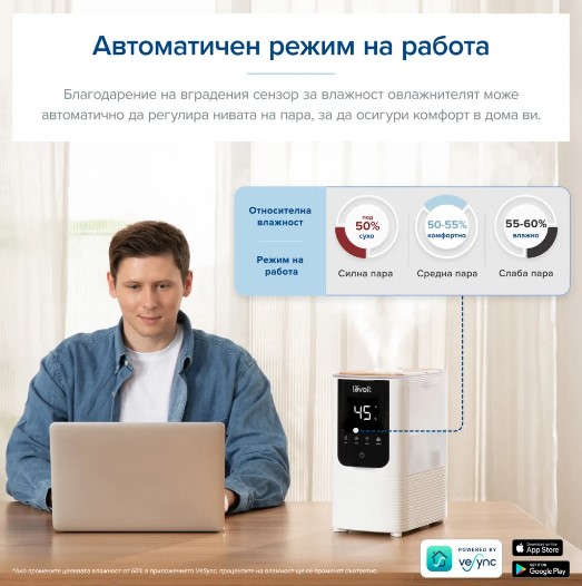 Овлажнител Levoit OasisMist 450S