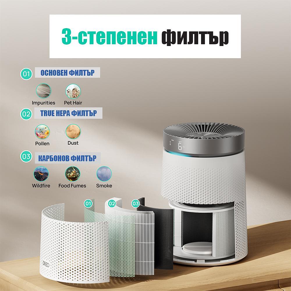 Пречиствател за въздух DREO Macro 606, За помещения до 15-17 м2, 5-степенна пречистваща система 2 Пречиствател за въздух DREO Macro 606, За помещения до 15-17 м2, 5-степенна пречистваща система - Image 2