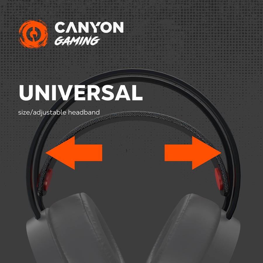 Гейминг слушалки CANYON Interceptor GH-8A, черно-оранжеви 6 Черно-оранжеви гейминг слушалки CANYON Interceptor GH-8A