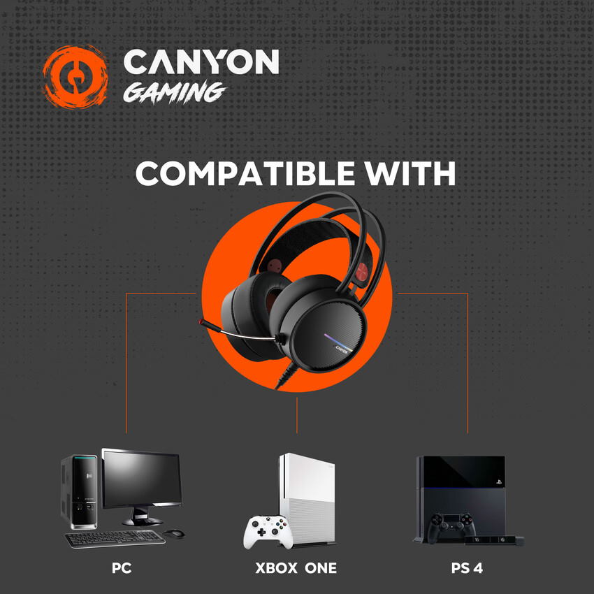 Гейминг слушалки CANYON Interceptor GH-8A, черно-оранжеви 9 Черно-оранжеви гейминг слушалки CANYON Interceptor GH-8A