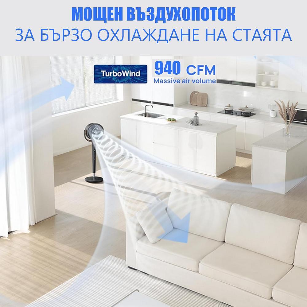 Вентилатор Dreo TurboPoly™ Fan 154, 120 градуса завъртане 2 Вентилатор Dreo TurboPoly™ Fan 154, 120 градуса завъртане - Image 2