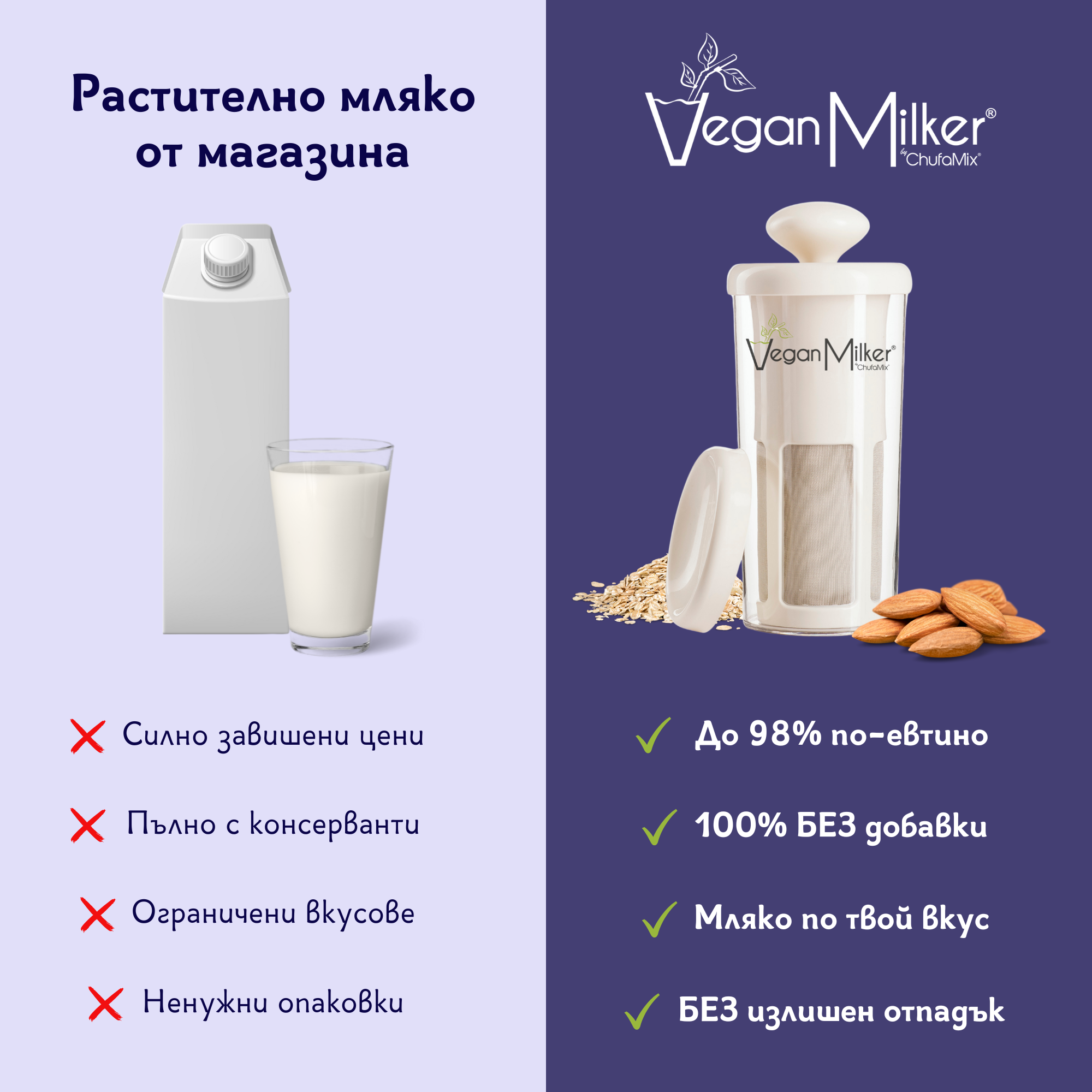 Уред за ядково мляко Vegan Milker Mulsi, 1 Литър, Неръждаем филтър, Пластмасово бутало 2 Уред за ядково мляко Vegan Milker Mulsi, 1 Литър, Неръждаем филтър, Пластмасово бутало - Image 2