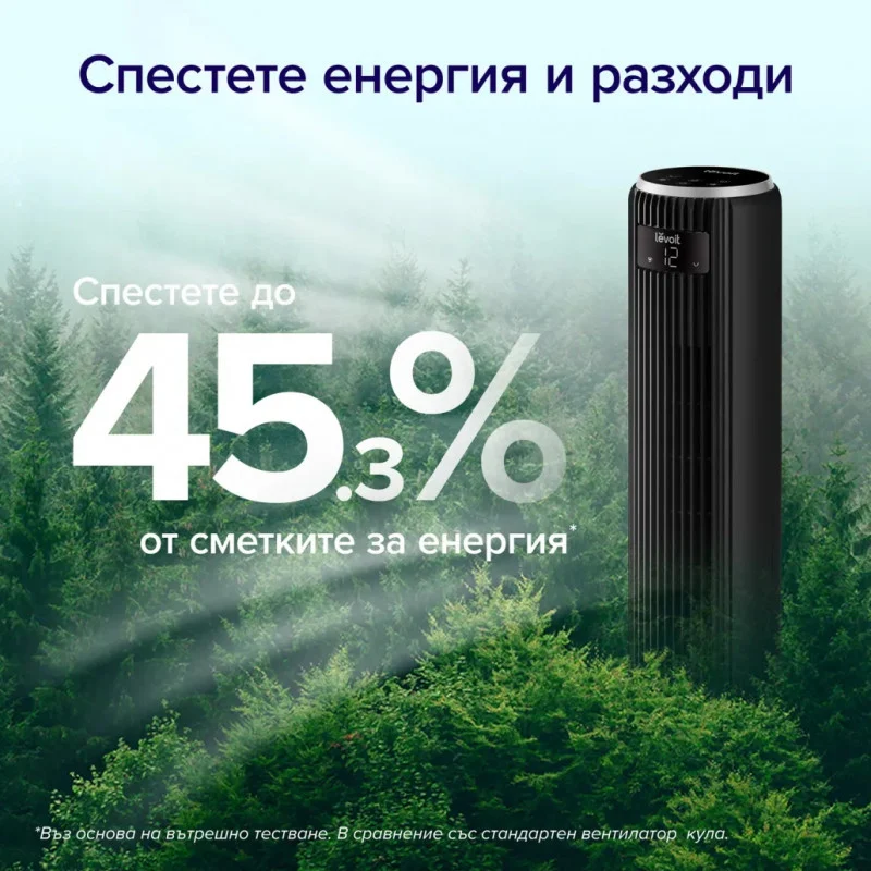 Стоящ вентилатор без перки за дома LEVOIT TempSense Smart, 42'', безчетков DC мотор, 12 скорости, 4 режима, 24H таймер с APP, Разопакован 2 Стоящ вентилатор без перки за дома LEVOIT TempSense Smart, 42'', безчетков DC мотор, 12 скорости, 4 режима, 24H таймер с APP, Разопакован - Image 2