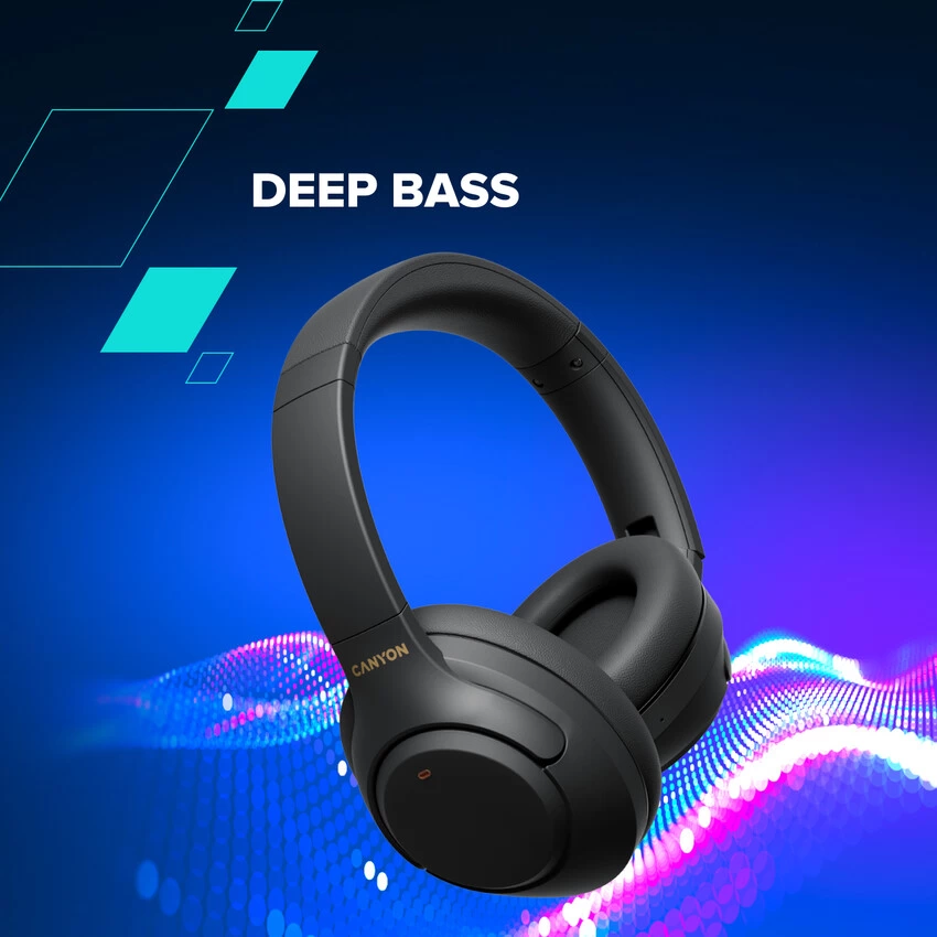 Слушалки тип Over-ear CANYON OnRiff 6 ANC, Bluetooth 5.3, Активно шумопотискане (ANC), Възпроизвеждане до 25 ч, Жична и безжична връзка, Bluetooth Multipoint за 2 устройства, Сгъваеми, Сив 14 Over-ear слушалки CANYON OnRiff 6 ANC