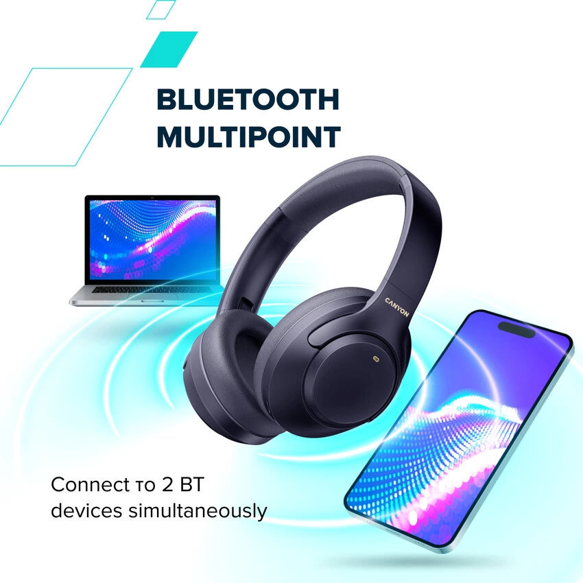 Слушалки тип Over-ear CANYON OnRiff 6 ANC, Bluetooth 5.3, Активно шумопотискане (ANC), Възпроизвеждане до 25 ч, Жична и безжична връзка, Bluetooth Multipoint за 2 устройства, Сгъваеми, Сив 18 Over-ear слушалки CANYON OnRiff 6 ANC