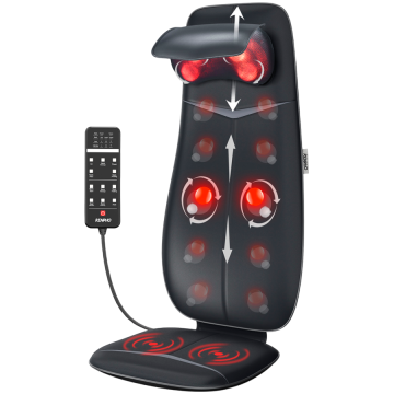Масажна възглавница RENPHO RF-BM076 за шия и гръб
